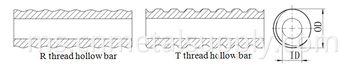 thread hollow bar